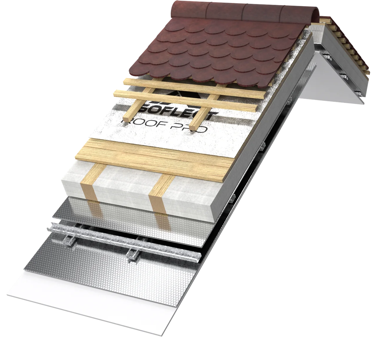 Habitable attic insulation, explained